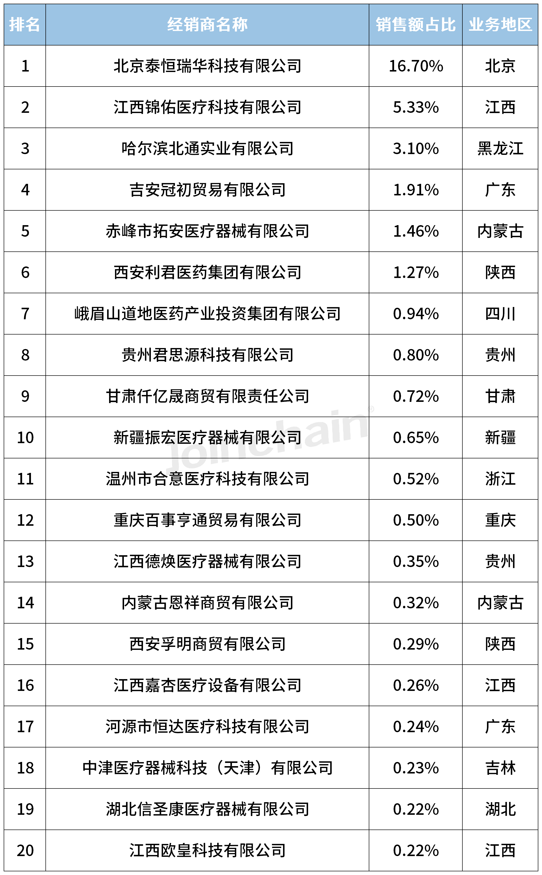 微信圖片_20240506141153