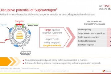 超21億美元！武田囊獲下一代阿爾茨海默病療法