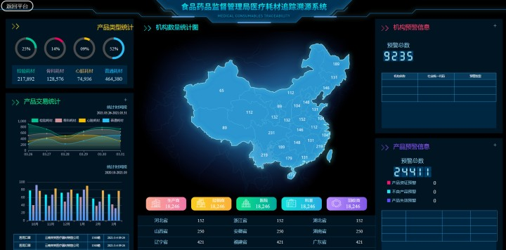 醫潤通係統頁麵圖