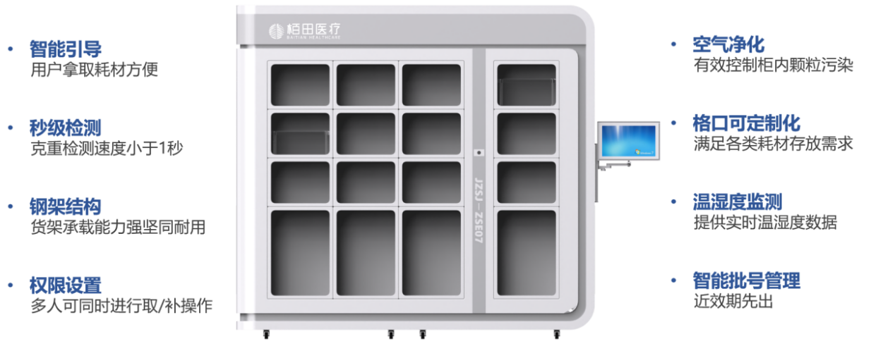 智能耗材櫃圖2