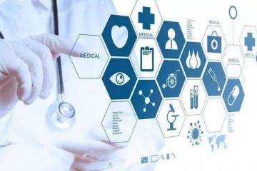 AI醫學影像:從百年演進到未來千億市場的奇幻之旅