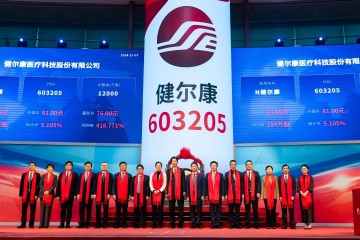 這一A股器械公司，開盤漲400%