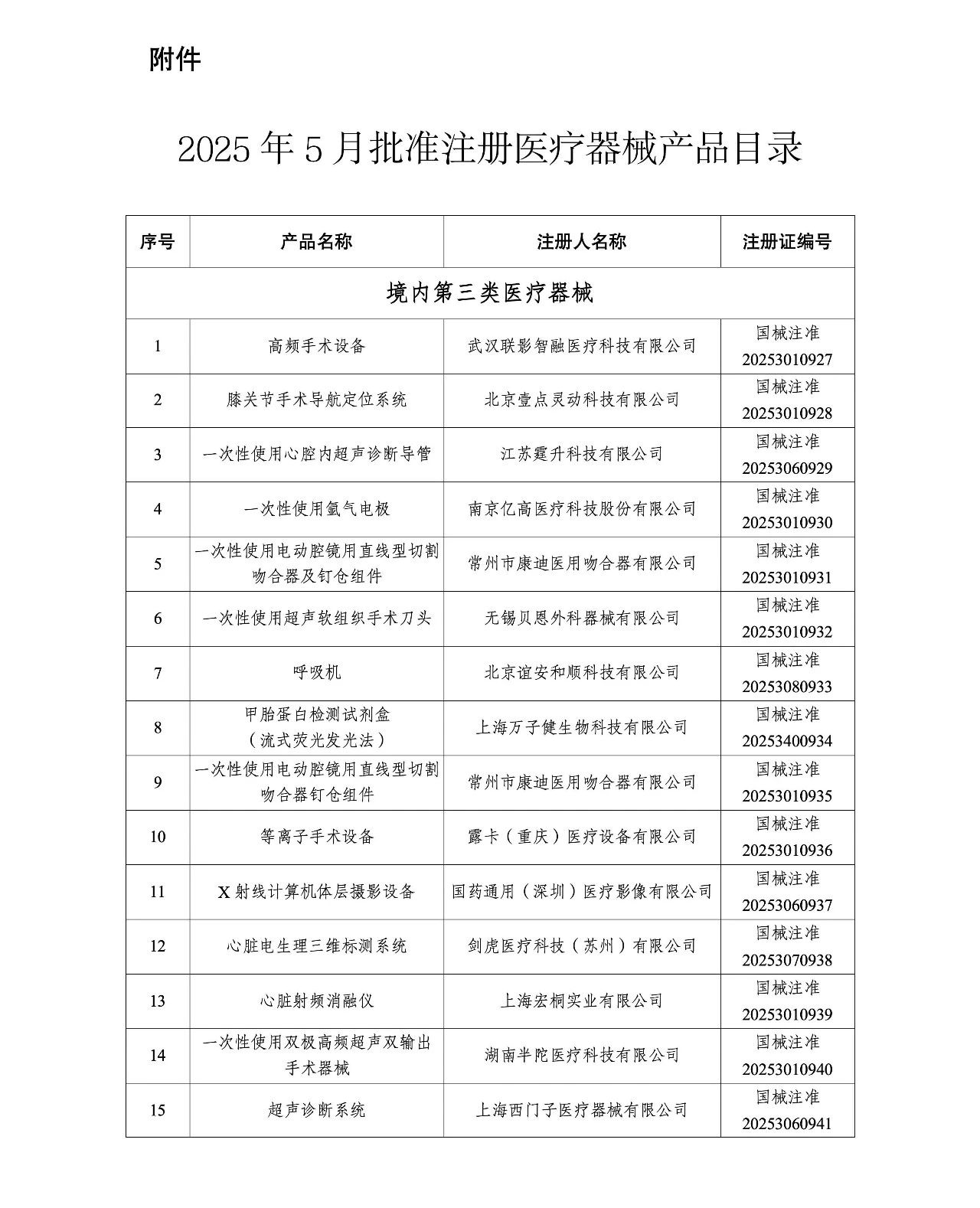 微信圖片_20250624142529