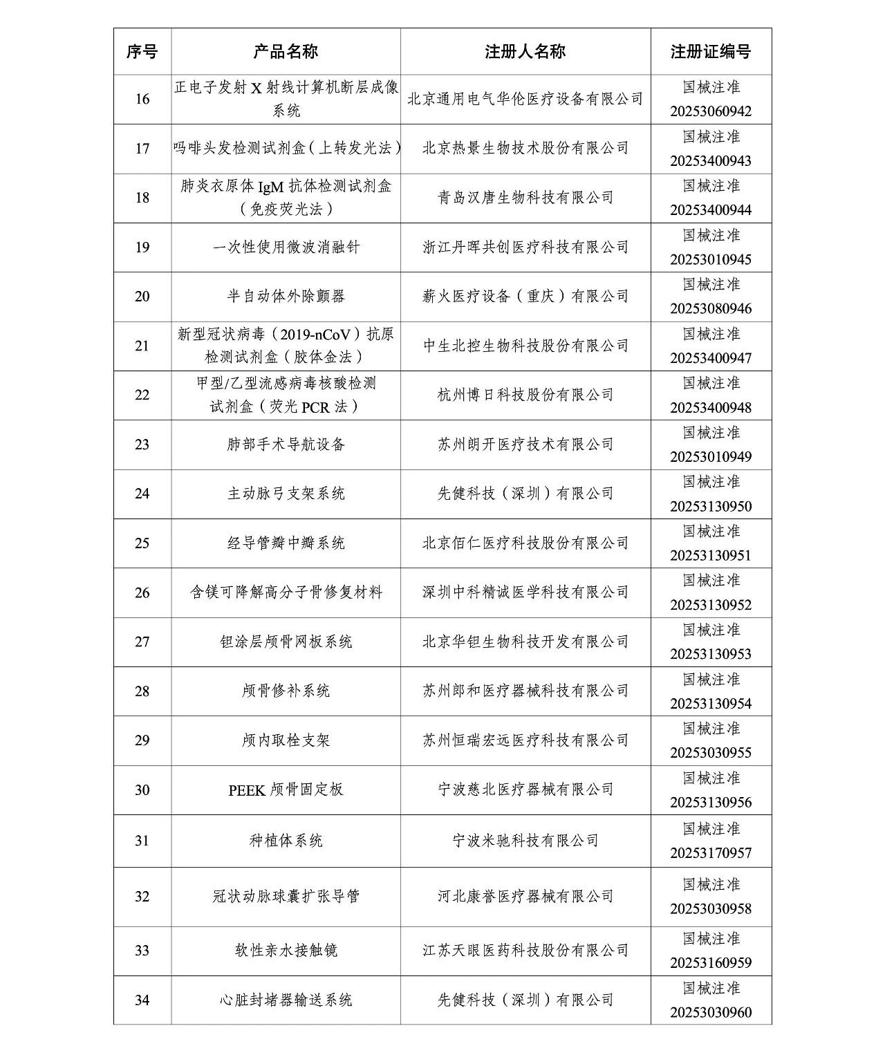 微信圖片_20250624142534