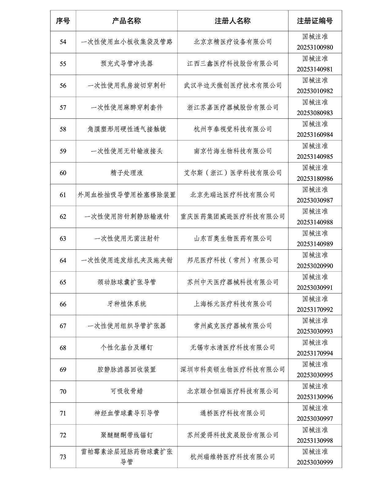 微信圖片_20250624142542