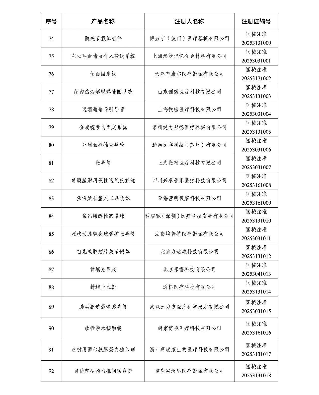 微信圖片_20250624142546