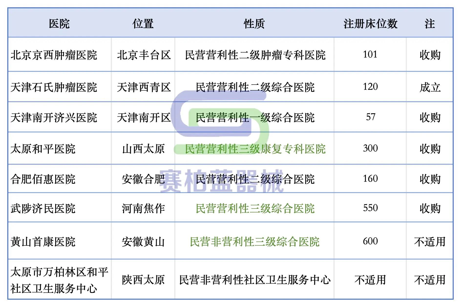 微信圖片_20250626110849